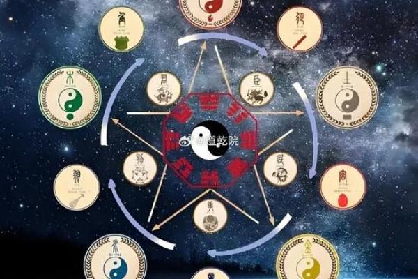 金命与木命的相生相克关系探秘：命理中的深奥智慧