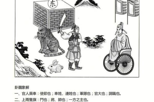 探索1970年命运：周易智慧带来的启示与启发