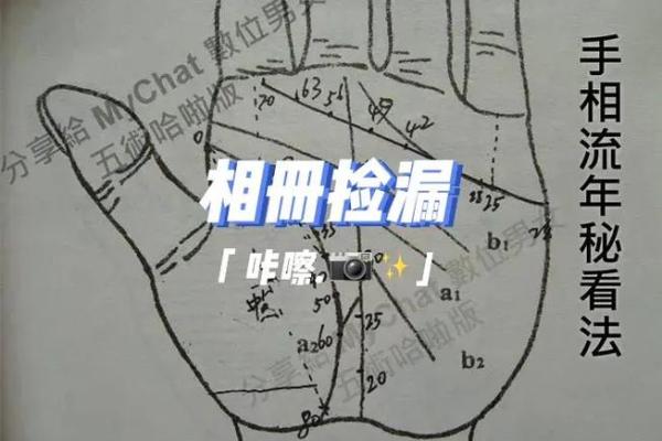 小孩手相揭秘：看孩子未来发展的命理密码