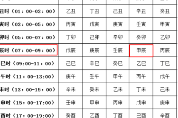 2021年宝贝命运揭秘：如何根据五行选择更佳人生道路？