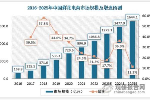 2023年金命与水命的命理解析：洞悉未来的关键与机遇