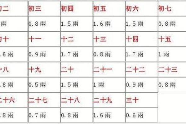 1950年出生的人，命理与颜色的奇妙关联