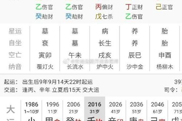 探秘宫斗命格：如何解读古人智慧与现代生活的交织