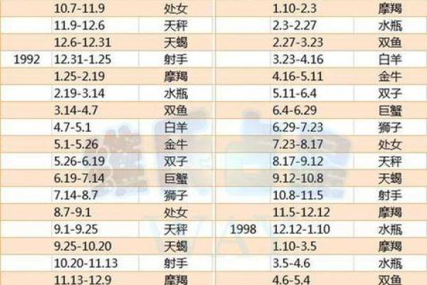 阴历9月14日出生的人：命理解析与人生启示