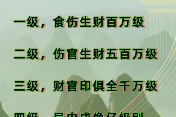 探索1964年出生的龙年命运与性格特征：揭示命理之谜