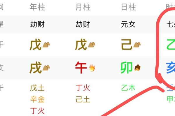 火命与金命的完美结合：生对孩子的最佳选择