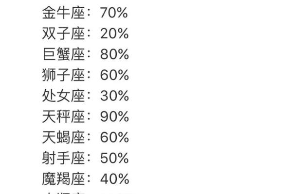 探秘四两女命，揭示命格背后的独特人生智慧