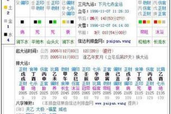 1990年阴历出生的命理解析：一场关于五行与个性的探索