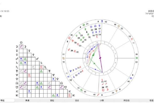 命里花出去的钱，揭示你的花费命格与财富运势