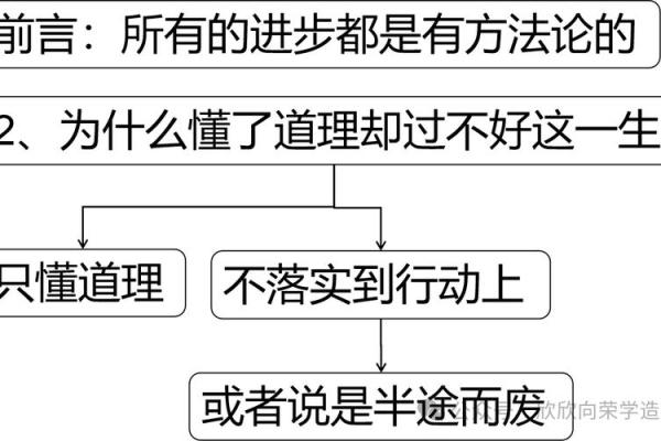 破解破财命格，重塑财富人生的智慧与方法