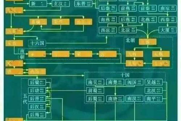 2020年出生的男孩命运与未来发展：解析五行与生肖影响