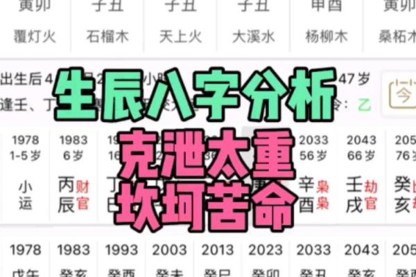 命理中的苦命命女：性格、特征与转运之道