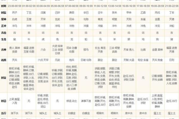 2024年兔年：生肖兔与五行命理之解读与展望