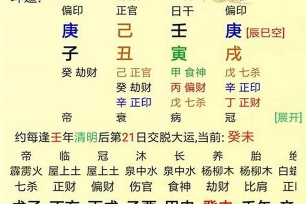 探索命格之美：正官格的深奥含义与人生启示