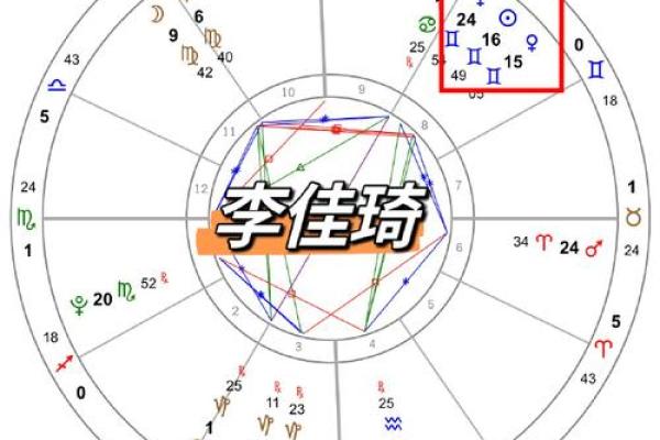 1938年属虎命运解析：探索你的星座与命格之旅