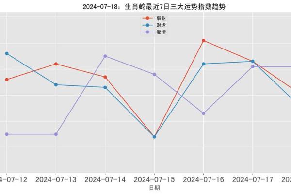 长流水命人适合的命格解析：找到你的最佳伴侣与事业方向