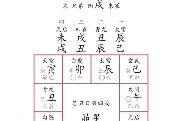 解密命带天罗地网：人生的复杂与机遇之网