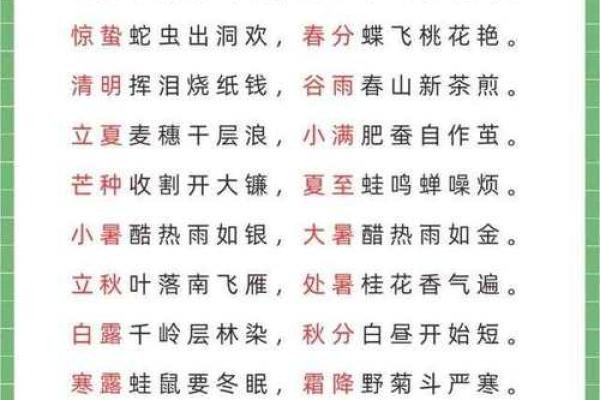 根据节气与命理成语大全，揭示生活的智慧与哲理