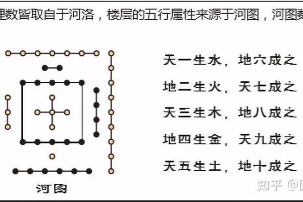 火命与木命：如何选择合适的房子，远离不利风水影响！