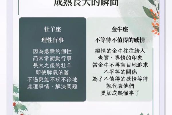 揭秘桃花命格：你是否是吸引缘分的女生？