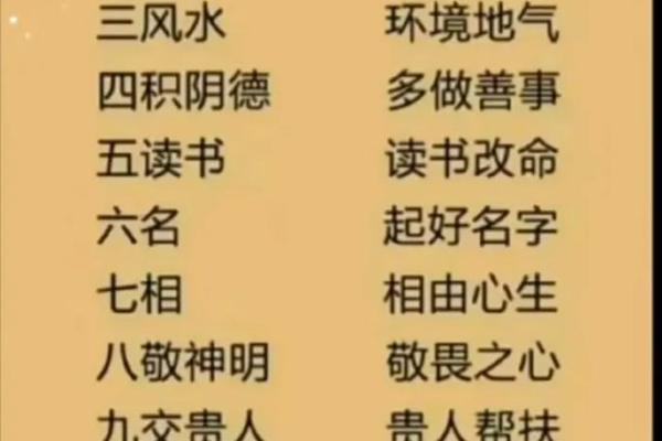 命理学中的司令：掌握人生方向的智慧与启示