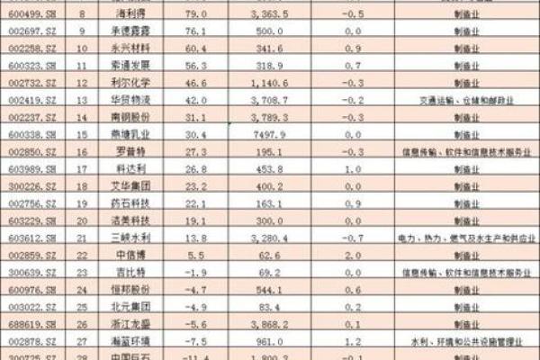 94年2月16日出生的人：命运与性格的深度解析