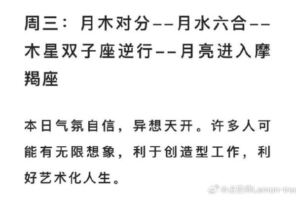 1988年出生的命理解析：流年运势与命格关系探讨