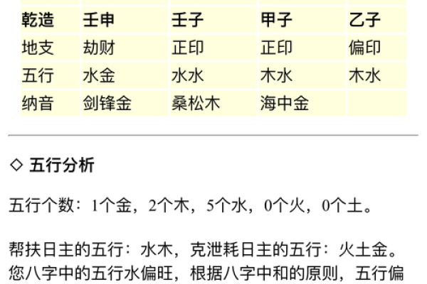 金命人取名的避忌与建议——掌握五行，让名字更有意义