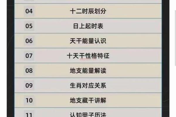 2021年命格探秘：如何通过命理识别你的运势与方向