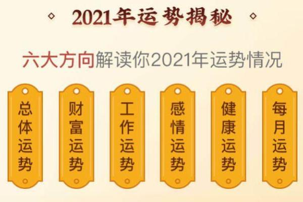 2021牛年运势解析：什么命缺什么，如何调理提升运势！