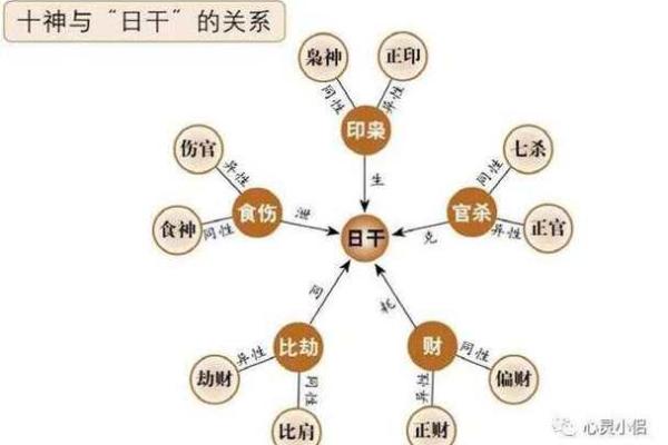 命里没有正财是什么命格？探索命理的奥秘与人生的选择