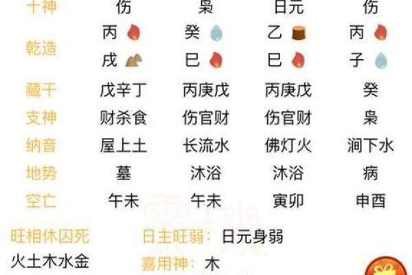 农历4月22日出生的人命运解析：探索天赋与个性魅力