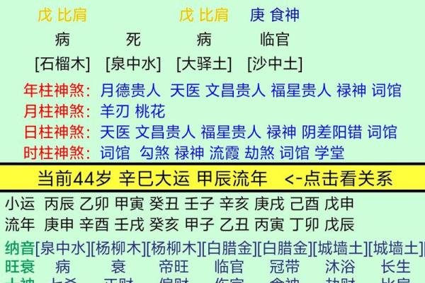 命理中的伤官：双重伤官命的深层解析与人生启示