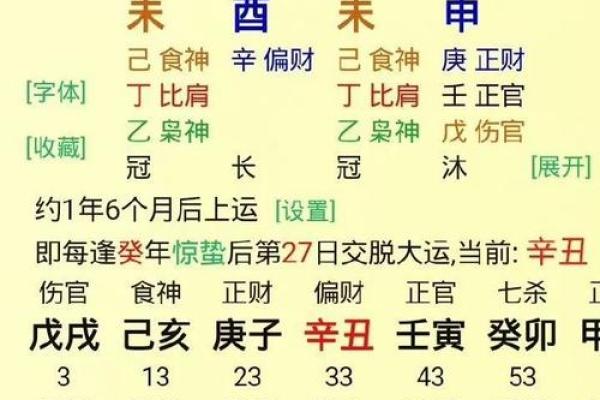 算命中，哪些命格被称为“命好”？探秘命理与人生运势！