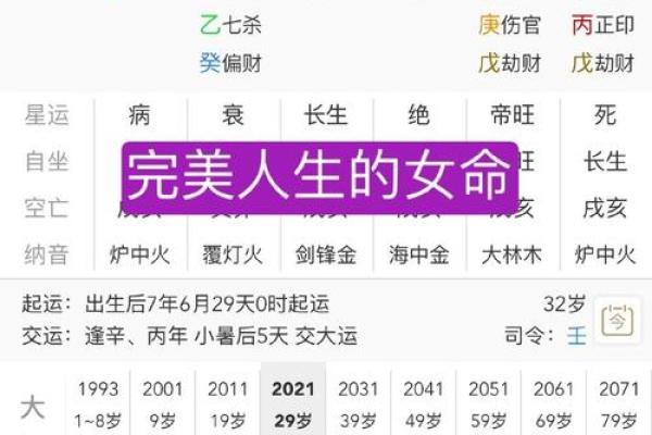 算命中，哪些命格被称为“命好”？探秘命理与人生运势！