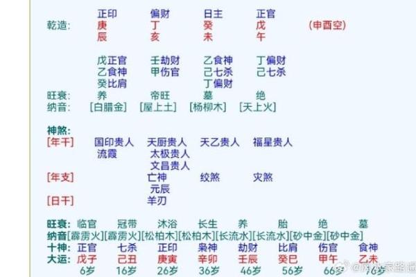 2027年是什么羊命？揭示生肖羊的命运与特征！