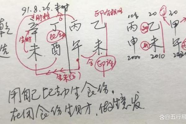 探究丙午丁酉命理：性格、事业与情感的深度解析