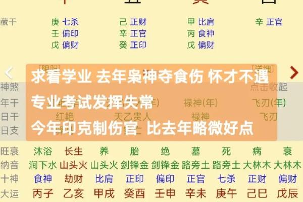 探寻八字命理：木命与哪种命最为相配？