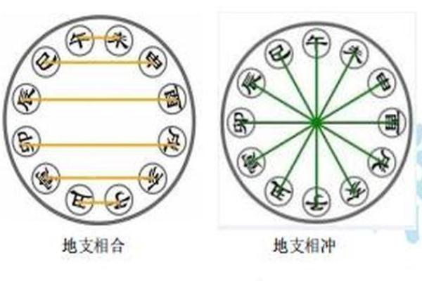 闺女火命，我水命：如何调和五行相生相克，营造和谐美好家庭