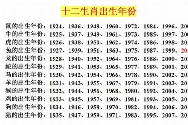 探寻1932年的命运：命理与人生的深刻关系