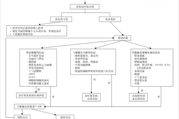 命理中“命硬”的深层解读与生活应用