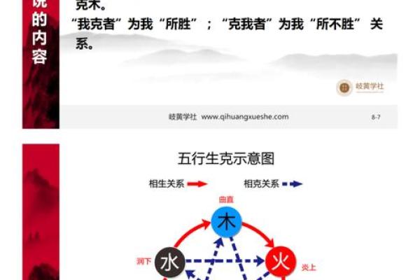 山头火命与什么水命犯冲，解读五行相克之道