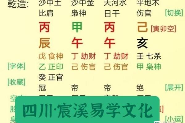 探秘八字命理：正命格与人生轨迹的千丝万缕关系