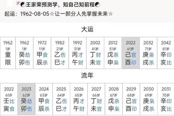 1980年正月出生的女性命运解析：命理与人生的探索之旅