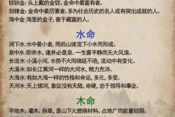 探秘木命宝宝：哪些生肖最适合与木命相生？