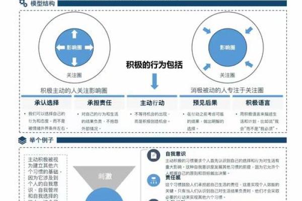 解析2007年5月6日出生之人的命理特征与人生轨迹