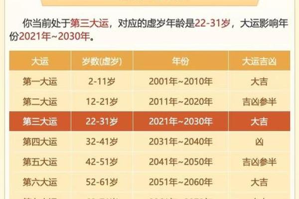 1929年出生的命格解读：揭示命运与性格的奥秘