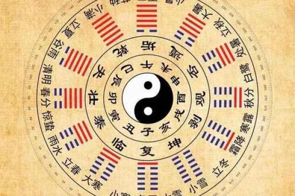 1124年属什么命？揭秘你的命理与性格特征！