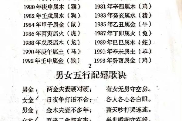 命理中的相克关系：从五行看命运的交融与冲突