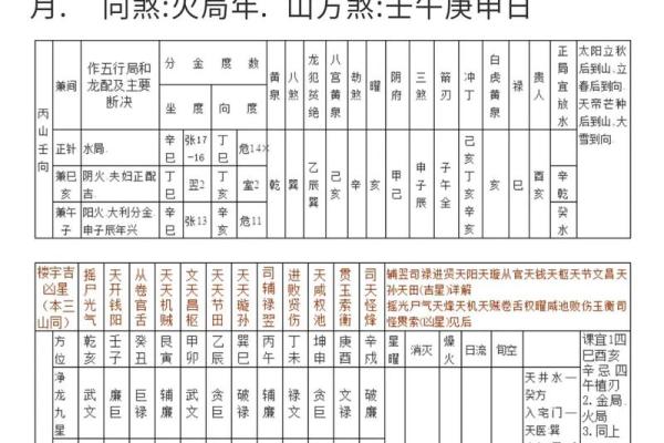 2023年出生孩子命理分析：八字缺什么、未来如何引导成长